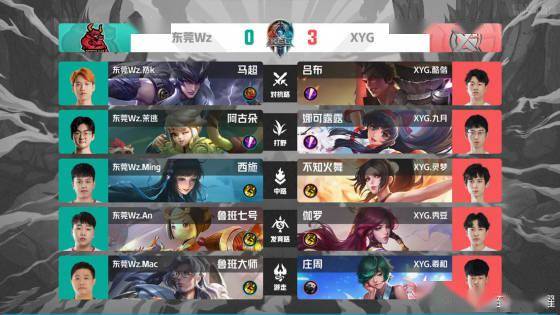 沃尔场均可 沃尔场均可