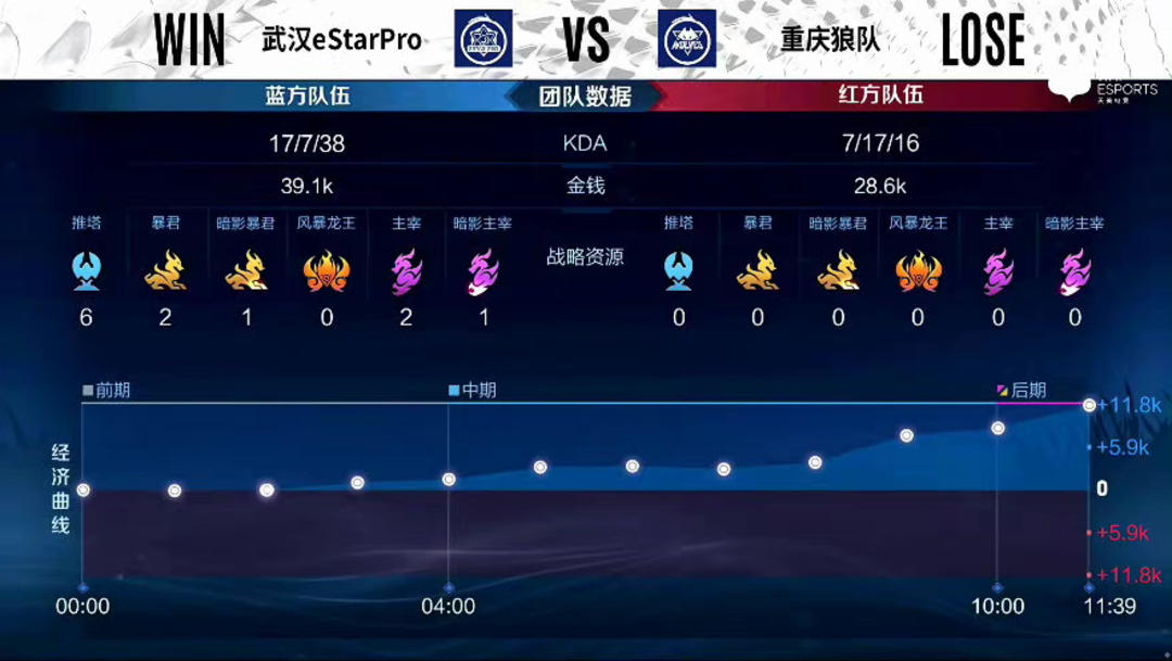 值得一提的 值得一提的