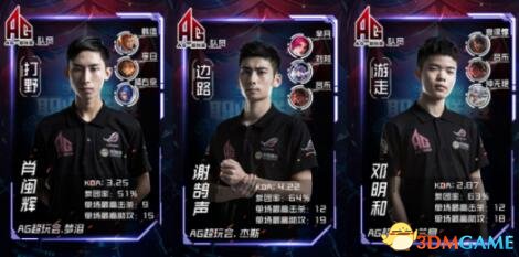 窗口 窗口